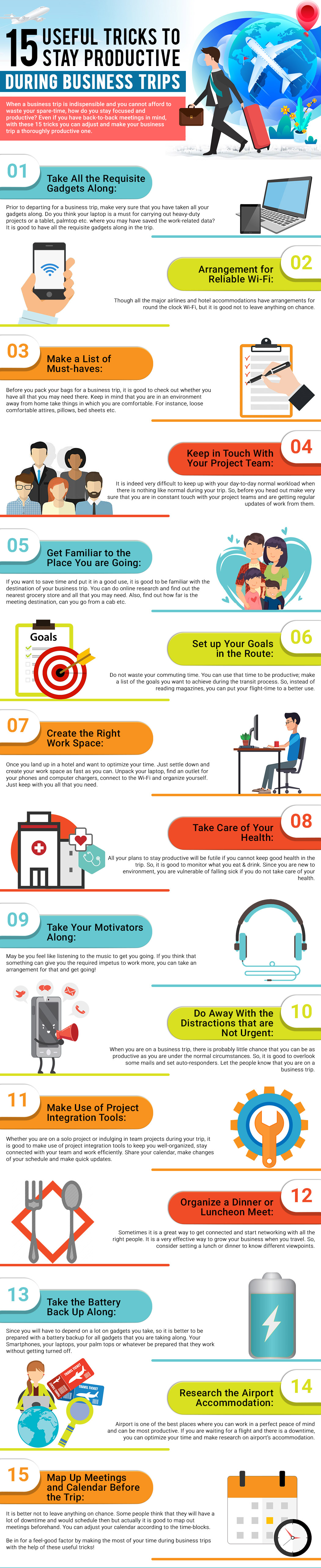 travel infographic