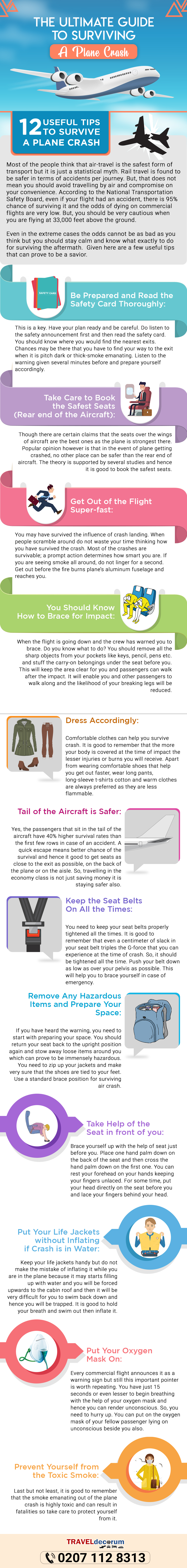 travel infographic